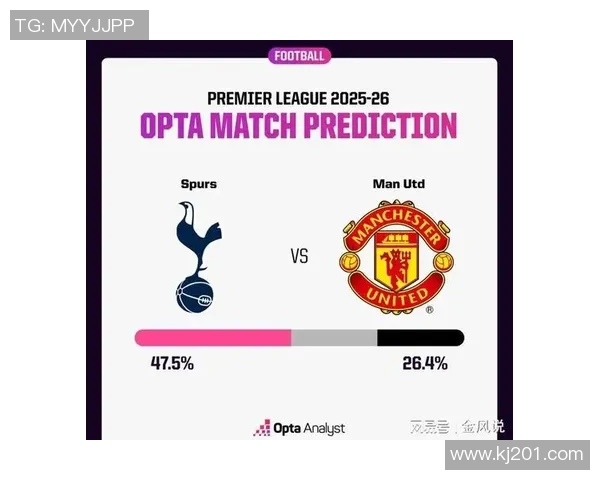 热刺狂胜曼联五球大捷全场沸腾瞬间回顾与战术解析